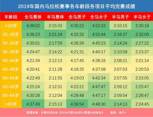 关于广马的冷知识(关于广马的冷知识有哪些)(广马有哪些比赛项目)