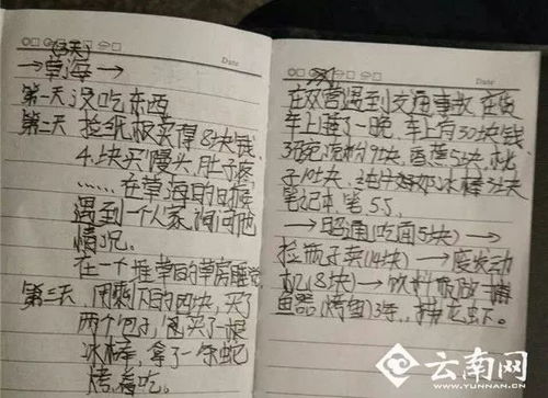 图 这个10岁男孩了不得 荒野中独自生存24天