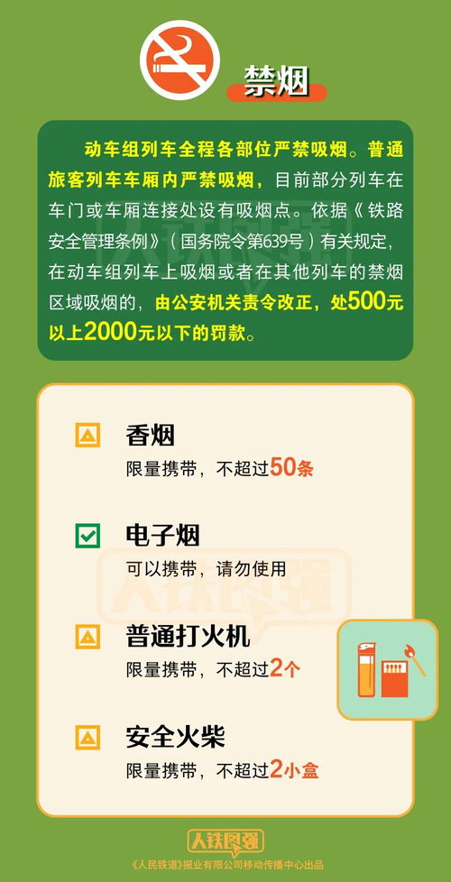 查重后字数不达标？试试这些方法