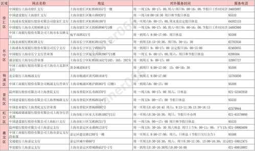 学信网查重报告颜色速查表