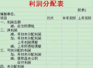 给职工交的养老保险金应该怎么入账,具体会计分录(养老保险费的会计核算)