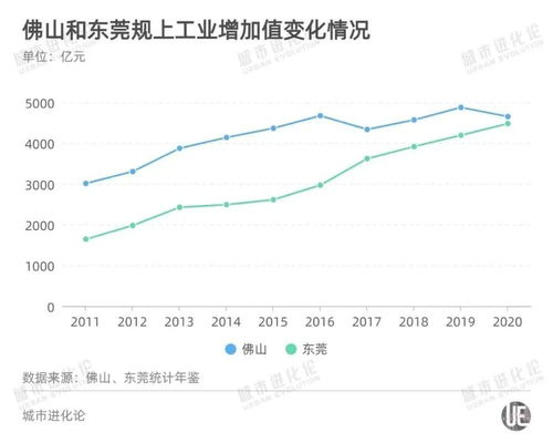 十年运势详批 十年运势曲线图