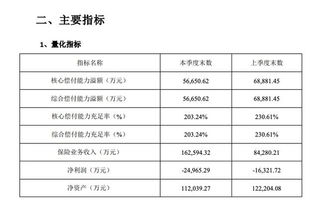 业绩预告中的超额收益寻觅