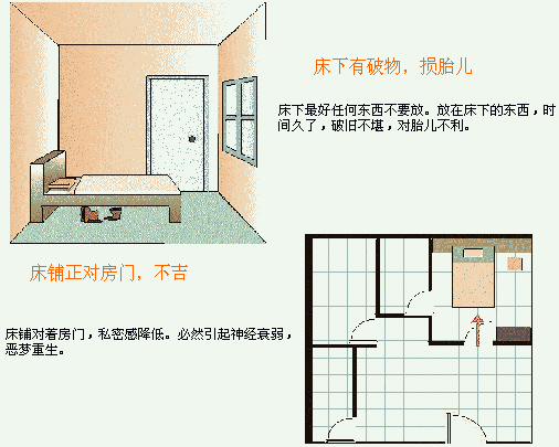 二手房风水需注意的地方(二手房的风水一般都不好)