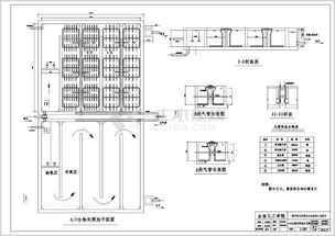 工业废水处理毕业论文