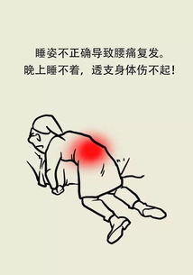 腰痛 背痛 肩膀痛 一张图教你如何治痛 
