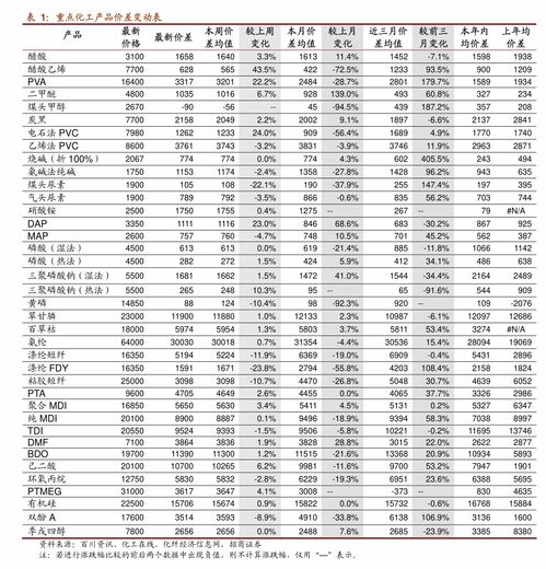 MATIC今日行情