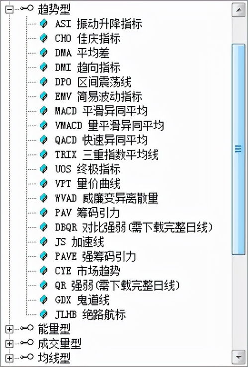 我想查询几年前的股票资金流水或成交情况，可以吗？怎么查询