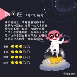 1月17日十二星座运势分析