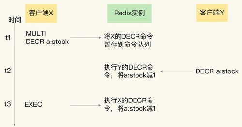 代码查重原理揭秘：从算法到实现