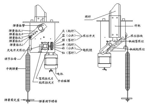 电动道闸规格简介(济南停车场道闸机)