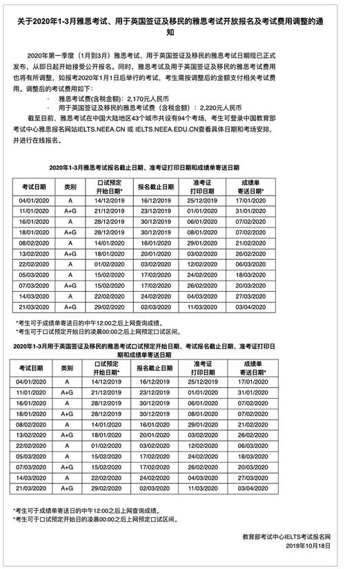 雅思报名费,报考雅思的费用多少