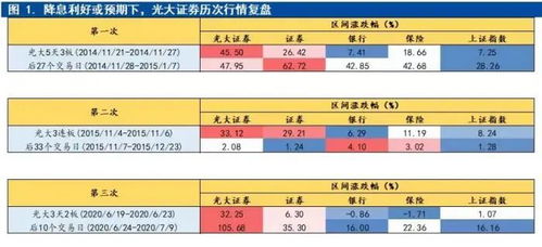 财通证券旗滨集团股票代码601636