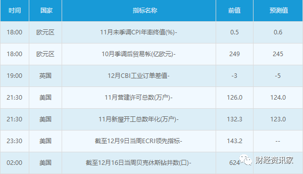 怎么判断原油交易平台的资质啊？国鑫石化怎么样啊？