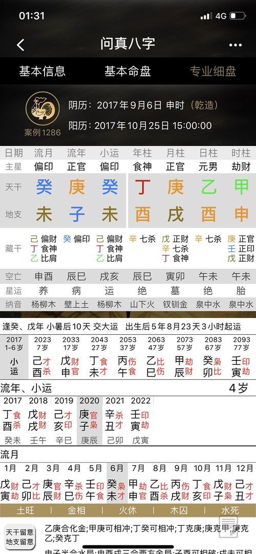 生辰八字克双亲(孩子八字克父母吗)