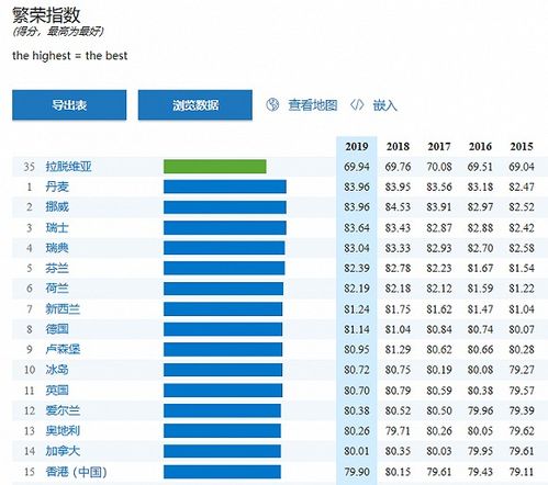 在一些发达国家，有没有专门处理费旧电池的工厂，有多少？