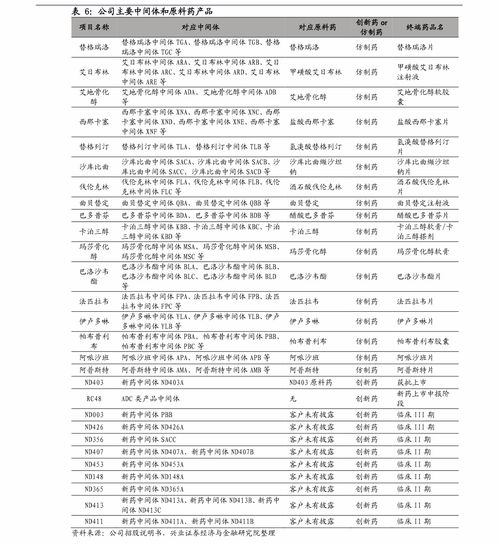 900903股票行情开盘价