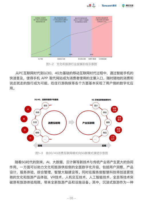 潜在竞争对手分析范文大全,什么是潜在竞争者？