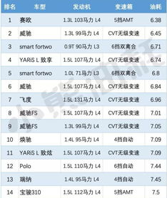 0.63里有63个什么？