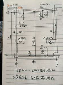 线路板锣板是怎么算的?