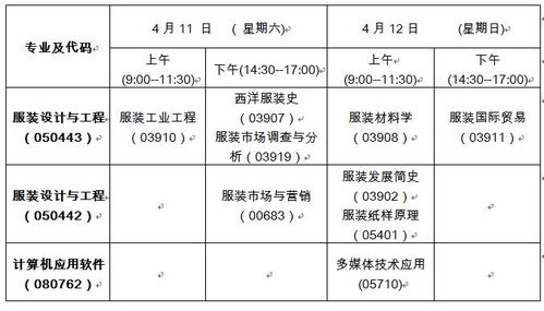 吉林省考试院？吉林省教育考试院电话