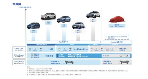 IPO招股书今后细化分红规则、细化分红计划是什么