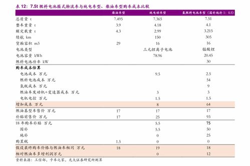 什么原因导致塑料涨价2021