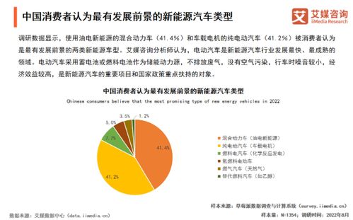 论文查重比率与学术诚信：如何平衡？