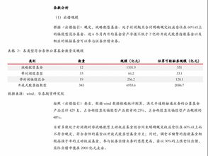 小明开户当天壕气地转入50万，要在国信开通融资融券业务.请问能成功么