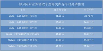 如果一个物品给你一个6.5折的价格，怎么算出它的零售价啊？