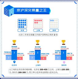 提取公积金的条件有哪些 具体要求一览