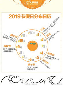 实用帖 你知道咱们一年可以休多少假吗 