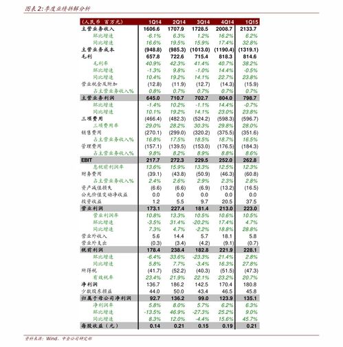 民生银行签约致辞范文—民生银行手机银行怎么签约开通？