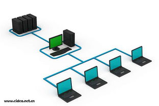 海外vps有哪些国外VPS 稳定高速 全球覆盖 