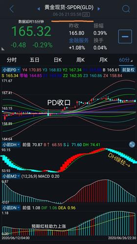 上市公司的信息散户如何能第一手获得