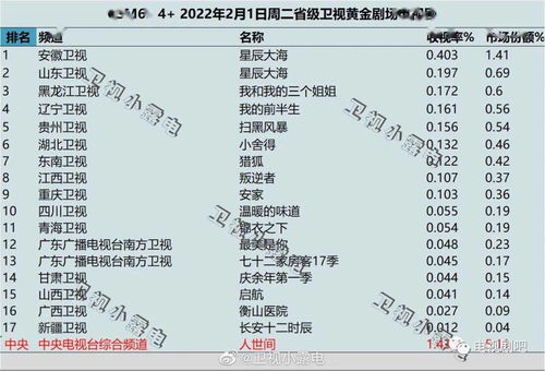 黄历2025年2月黄道吉日查询