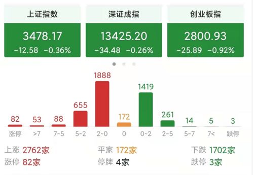 双十一的题材股会在什么时候开始涨？