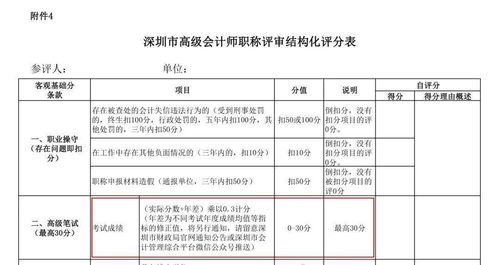 开具空头支票后果有哪些