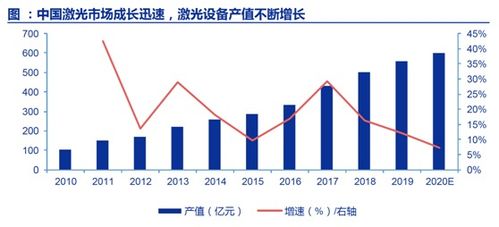 伟星股份具备哪些优势？现在的企业规模如何？