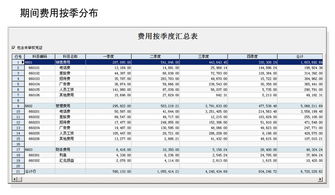 上年帐务已结转到本年，发现上年一笔管理费用做重了，怎么办？