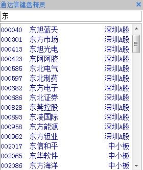 股票名第一个字是重量的量的股票是什么