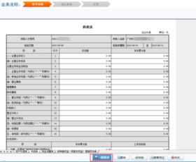 2022年的印花税都是通过应交税费-印花税核算 全都交了 年度报表显示负数 2022年怎么补提会计分录怎么做