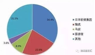 持股人就是股东吗