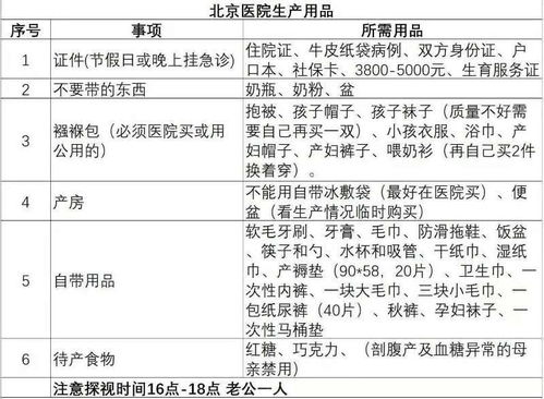 北京孕妇建档需要什么手续 北京医院建档 产检手续流程整理