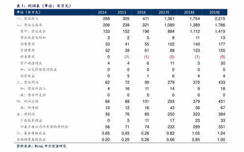 河南省重点大学排名一览表？河南十大名校排名