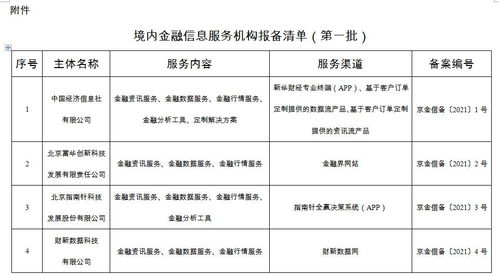 国家网信办 金融信息服务机构不得以报备为名违规从事金融业务