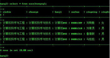 如何将excel表格的数据导入到mysql数据中去 