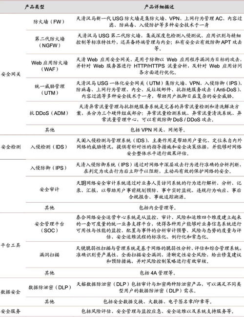 电网安全生产宣传稿范文;什么是充电保护？继电保护当中的充电保护？