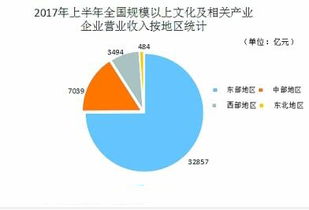 揭秘上海交通大学的专业去向与就业职位-JN江南体育官方app下载(图3)