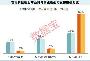 兆芯属于哪家上市公司？